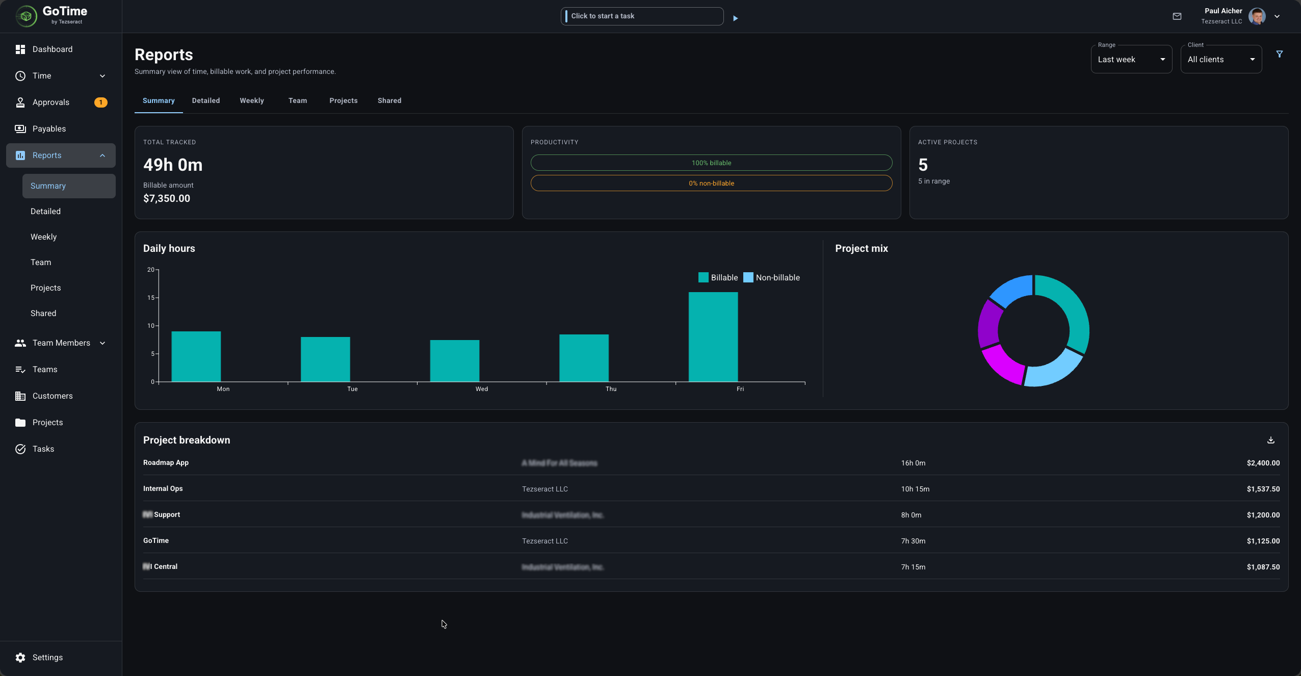 Gtime GoTime | Time Tracking, Approvals, and Reporting for Service Teams