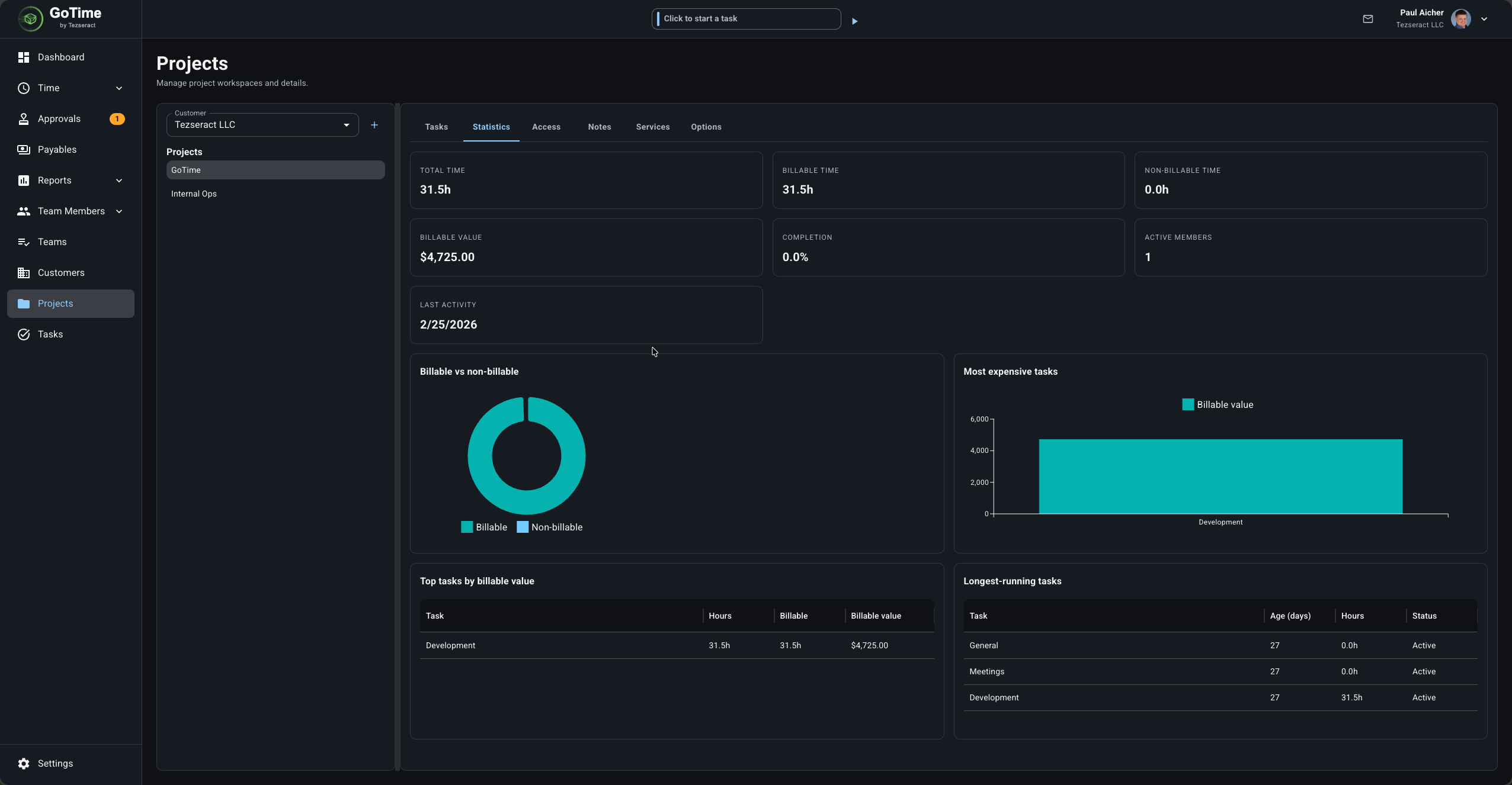 Gtime GoTime | Time Tracking, Approvals, and Reporting for Service Teams